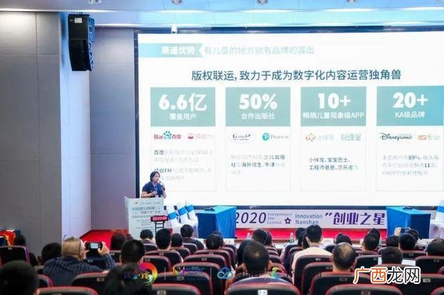 创业之星第一名手环 创业之星智能手环