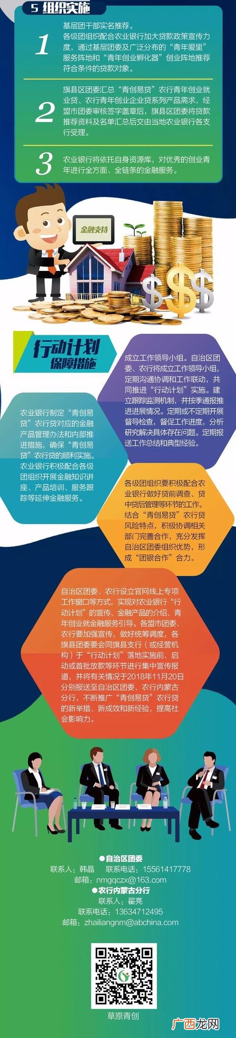大学生创业贷款平台,大学生创业园