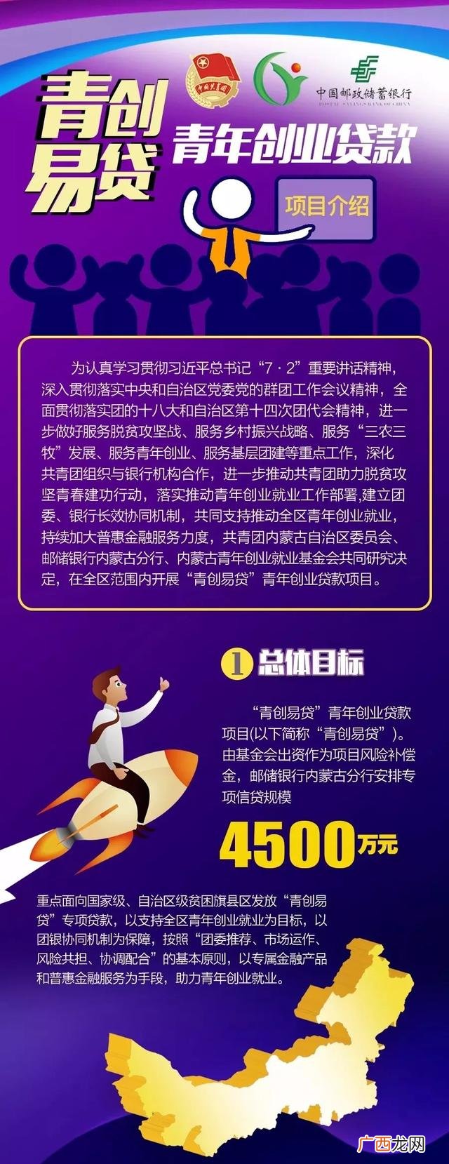大学生创业贷款平台,大学生创业园