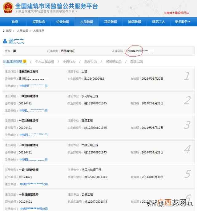 中铁项目经理,中铁项目部职位一览表