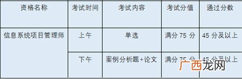 信息系统项目管理师报名时间,系统集成项目管理师怎么报考