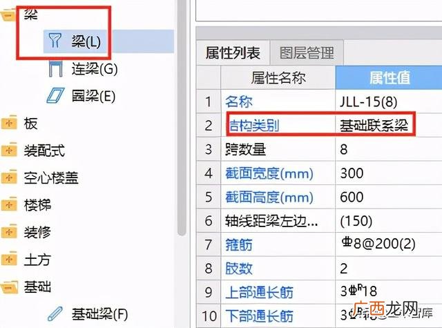 建筑项目类型分类,项目类别怎么划分为1类,2类的
