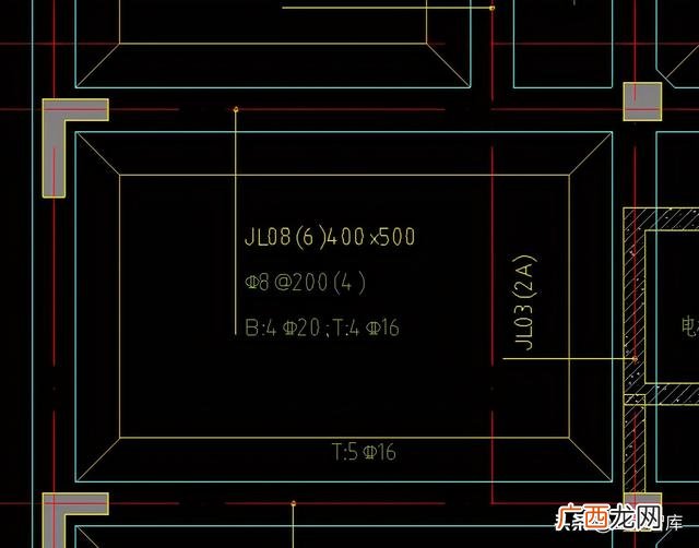 建筑项目类型分类,项目类别怎么划分为1类,2类的