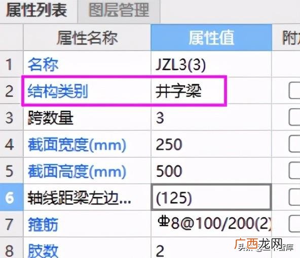 建筑项目类型分类,项目类别怎么划分为1类,2类的