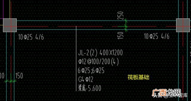 建筑项目类型分类,项目类别怎么划分为1类,2类的