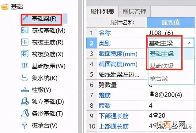 建筑项目类型分类,项目类别怎么划分为1类,2类的