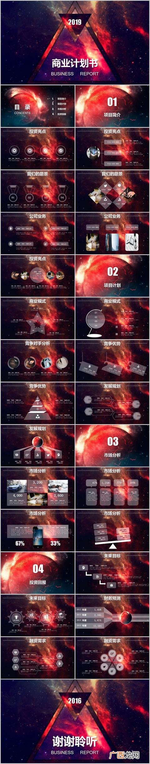 创业策划书ppt模板免费 大学生创业基础ppt计划书