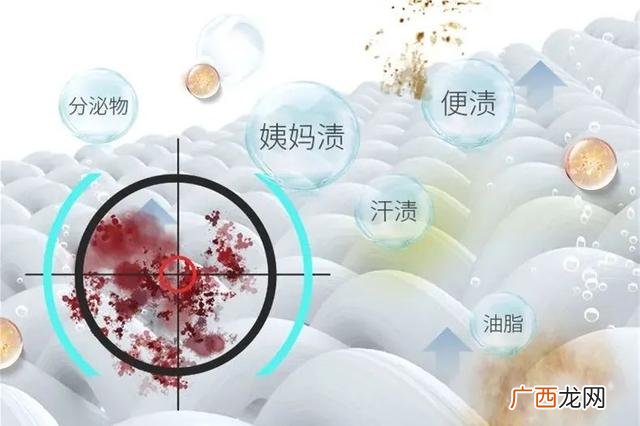 一斤洗衣液大概用多久,超能洗衣液多少钱一斤便宜