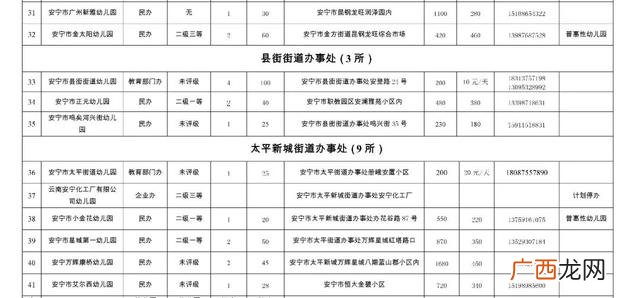 幼儿园教师指导意见,创业教师指导意见
