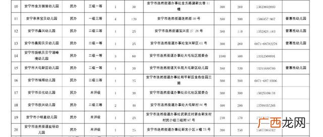 幼儿园教师指导意见,创业教师指导意见