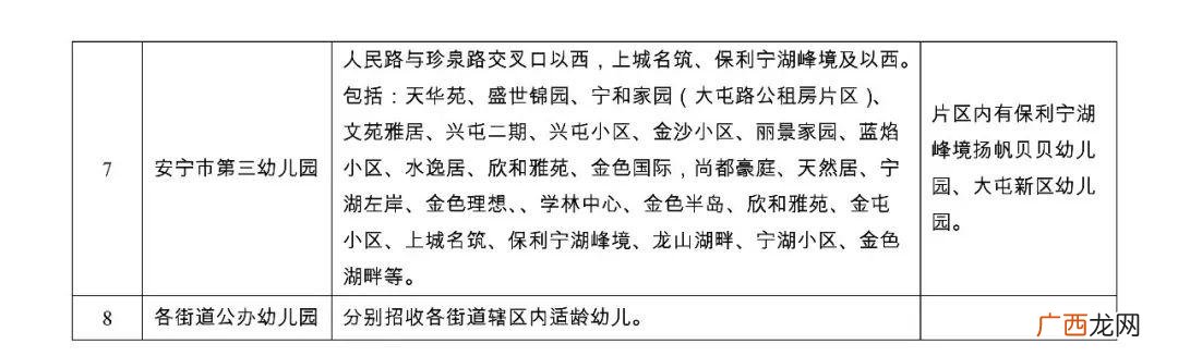 幼儿园教师指导意见,创业教师指导意见