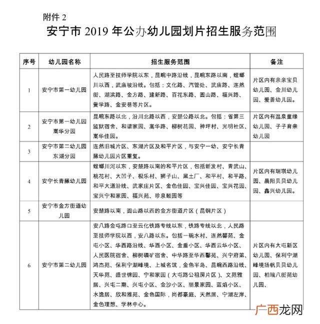 幼儿园教师指导意见,创业教师指导意见