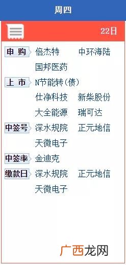创业板权限开通新规 打新股提示未开通创业板权限