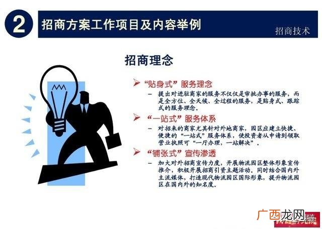 产业园招商工作思路 招商引资工作培训方案