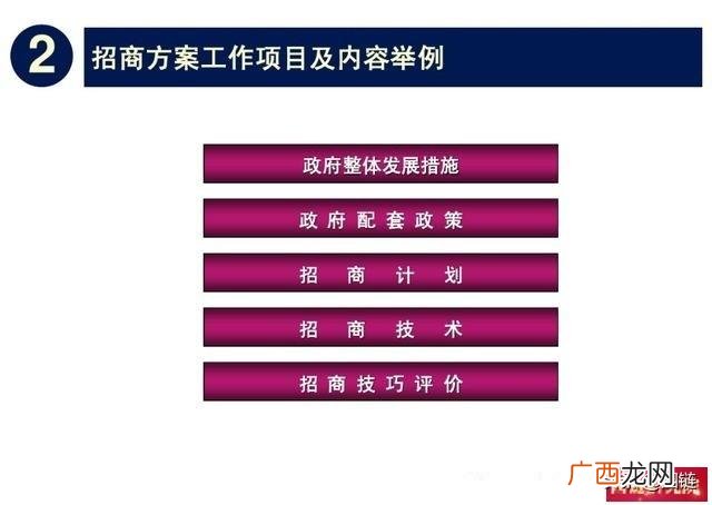 产业园招商工作思路 招商引资工作培训方案