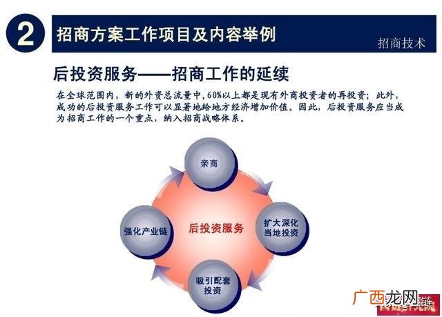 产业园招商工作思路 招商引资工作培训方案