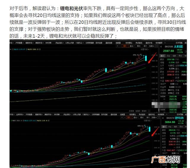 光伏加第三代半导体的股票,第三代半导体龙头股票