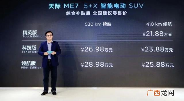 创业电视剧大全 创业先锋汽车
