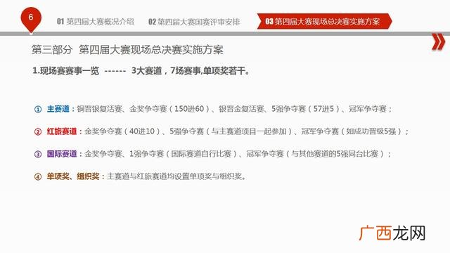 互联网加大赛历届作品 创新创业大赛项目计划书