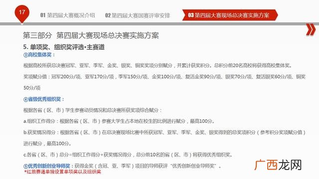 互联网加大赛历届作品 创新创业大赛项目计划书