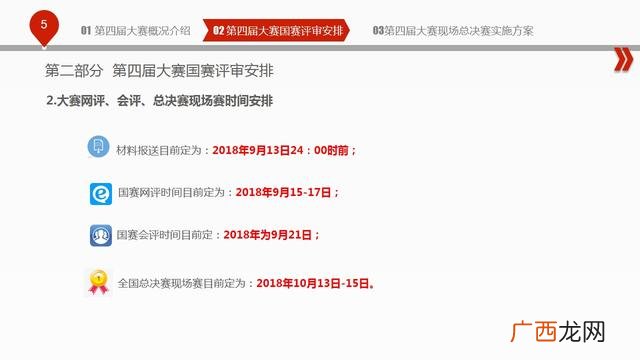 互联网加大赛历届作品 创新创业大赛项目计划书