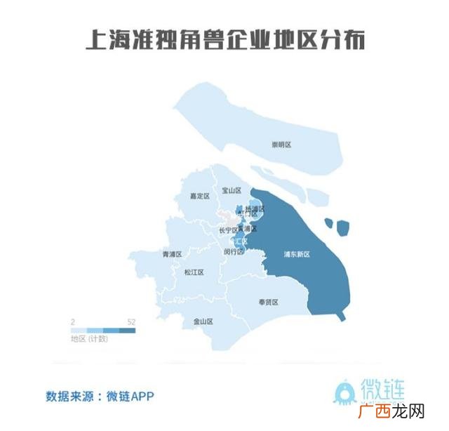 创业法则,佛系创业法则