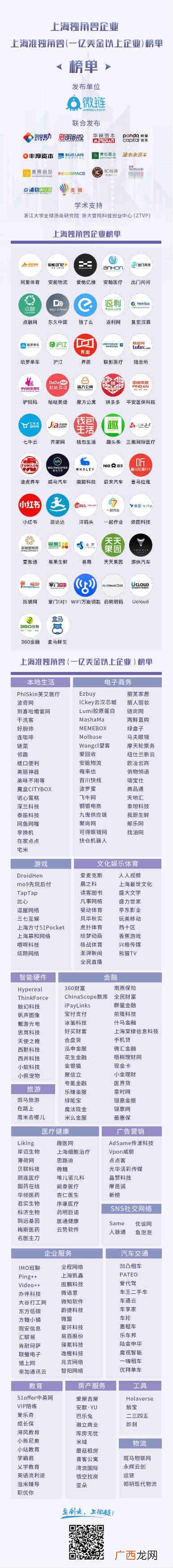 创业法则,佛系创业法则