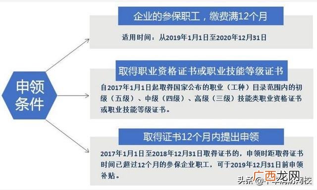2019年12月份考过中级消防证,2020年消防中级考试