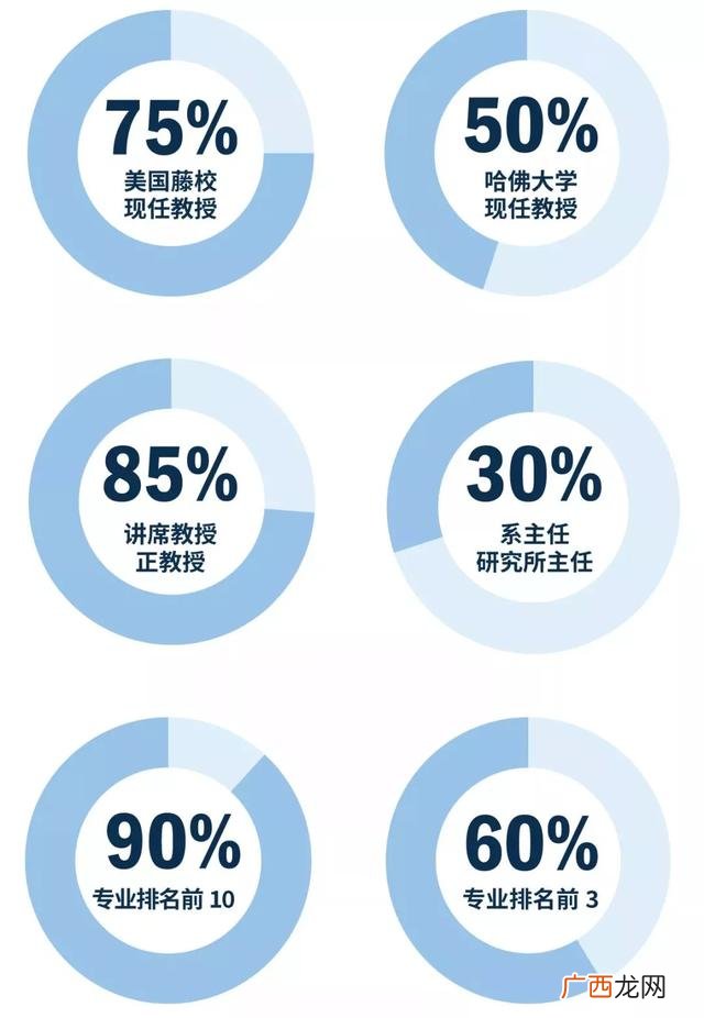 夏令营项目活动安排表,高中生夏令营活动项目有哪些