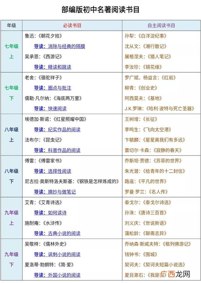 创业史好句摘抄赏析 创业史片段摘抄赏析