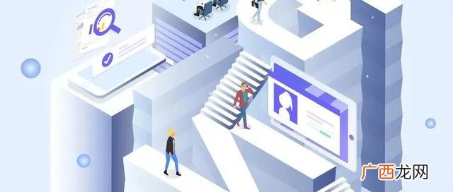2020年国家创业政策 大学生创业补贴2019