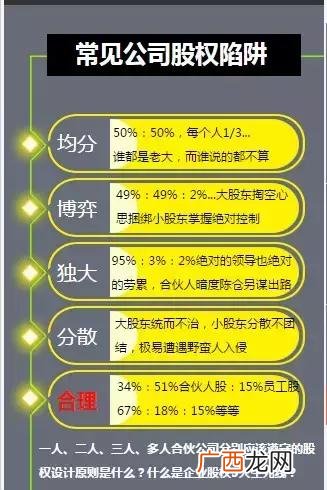 创业失败有哪些原因,在创业的路上,我们不害怕失败!也不满足于成功!