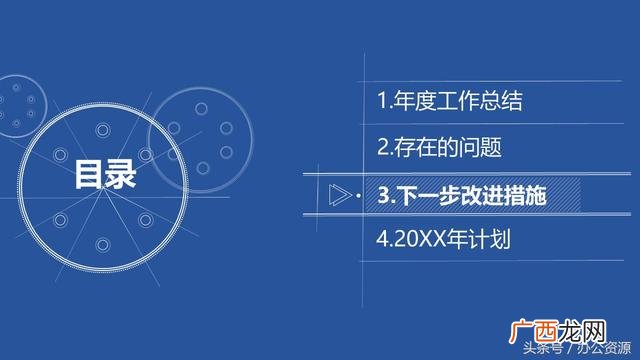 年终总结 ppt,创业项目汇报ppt内容