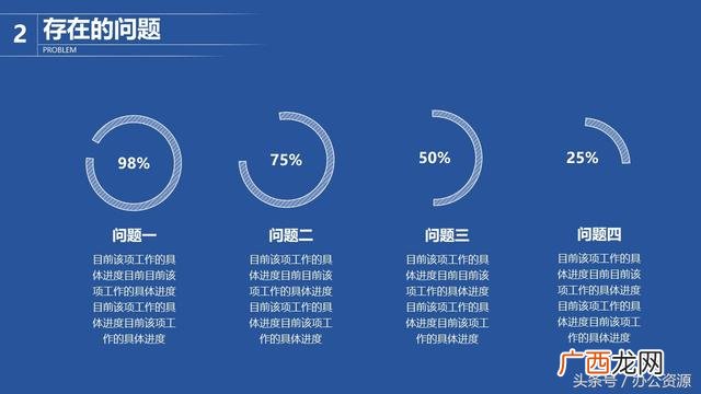 年终总结 ppt,创业项目汇报ppt内容