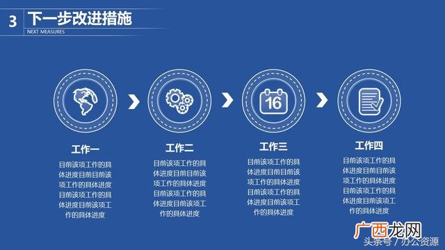 年终总结 ppt,创业项目汇报ppt内容