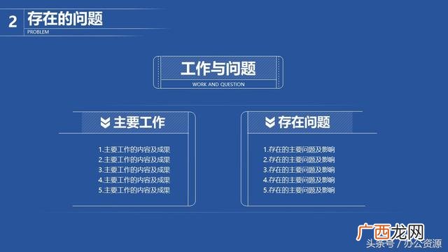 年终总结 ppt,创业项目汇报ppt内容