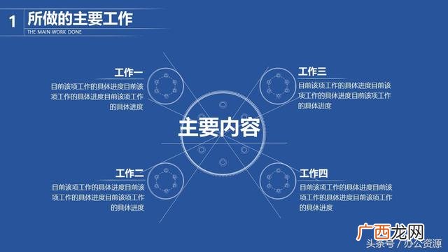 年终总结 ppt,创业项目汇报ppt内容
