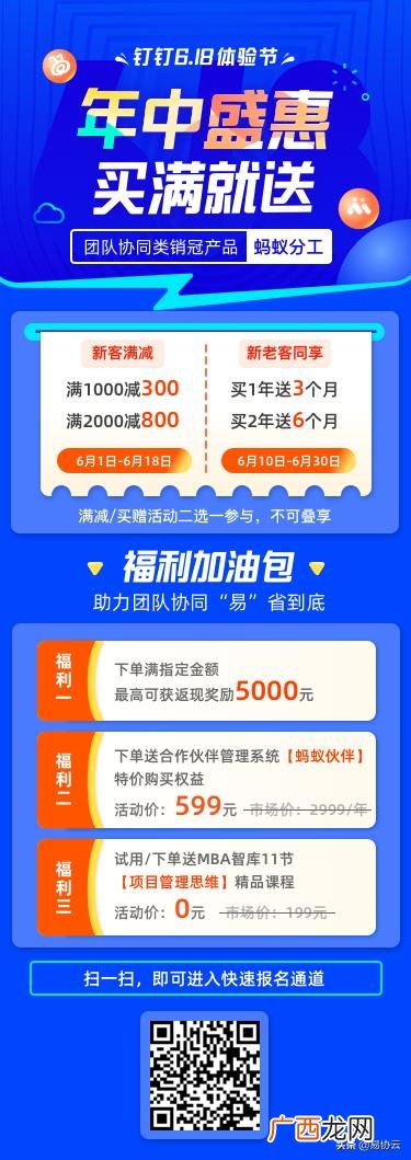 优秀的wbs项目分解图 简单的wbs项目分解图