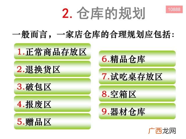 仓库现场管理的视频 仓库管理员培训课程视频