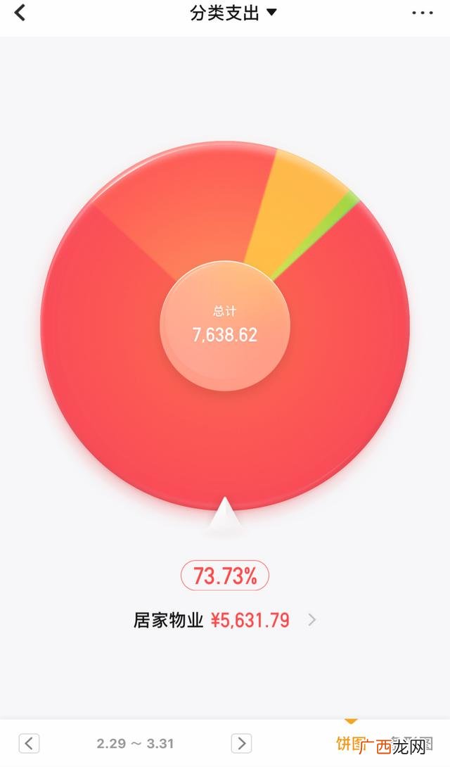 个人投资理财入门技巧 投资理财入门基础知识