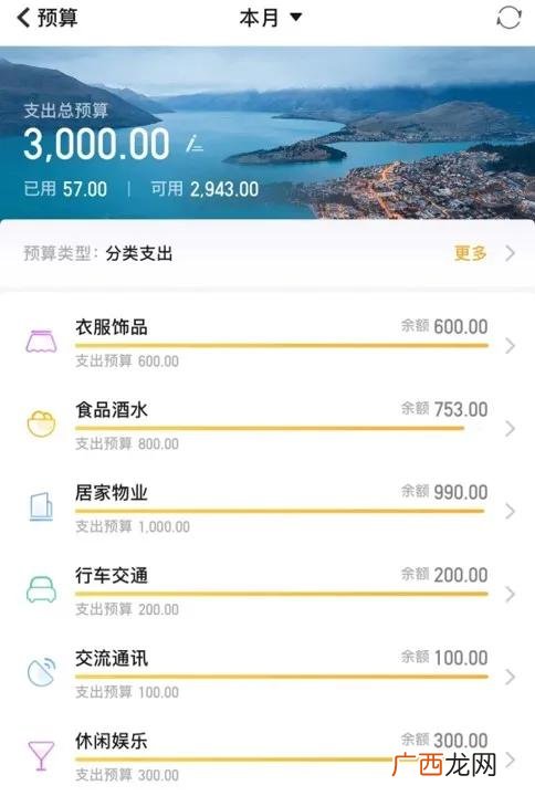个人投资理财入门技巧 投资理财入门基础知识