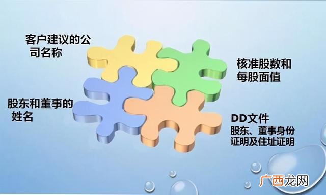 创业过程中的法律风险,与创业纠纷解决相关的法律