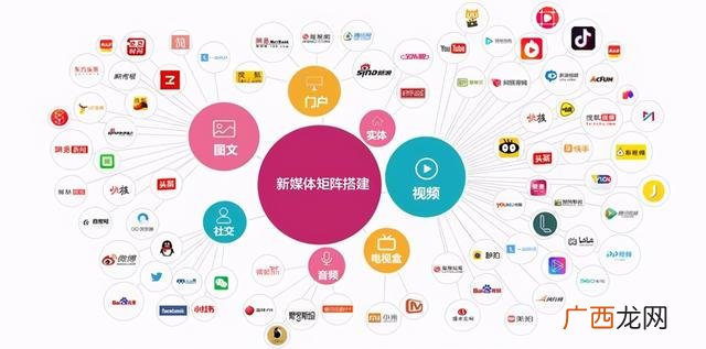 参哥创业会 鑫哥说创业