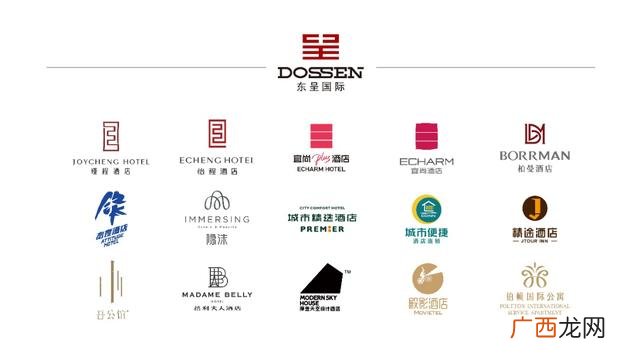 东呈酒店管理公司创始人 东星创业园区