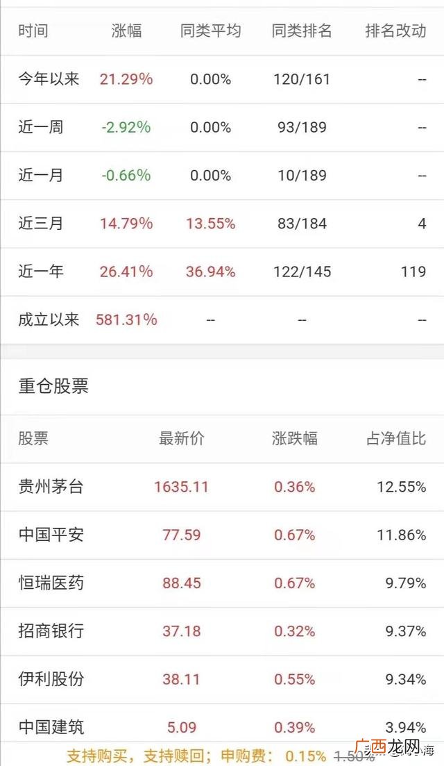 一万元怎么理财收益大,1000怎么理财赚钱