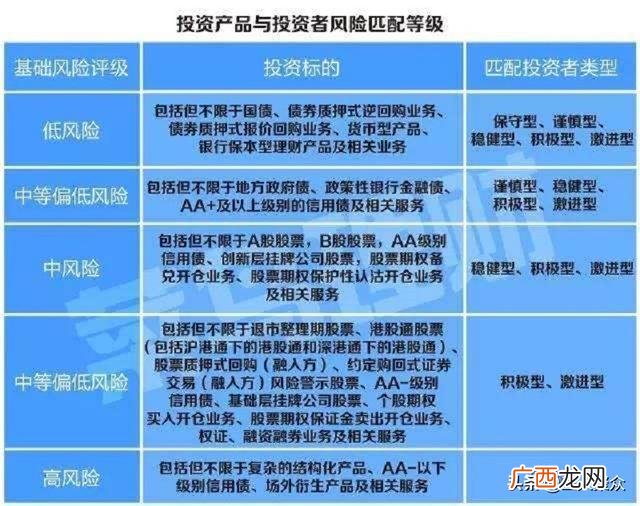 个人投资找项目平台,找生意项目