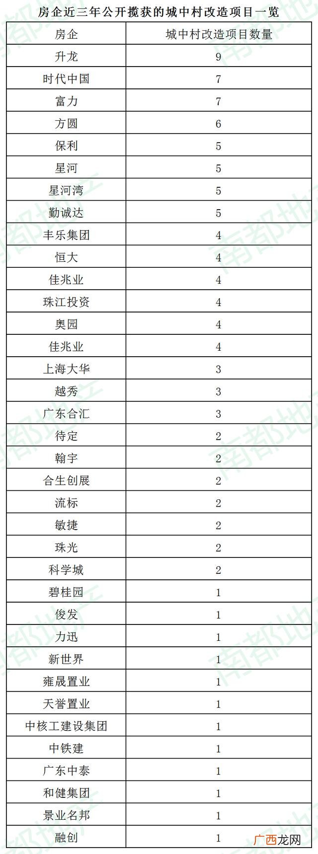 广州黄埔手工活外发详细地址,广州市手工外发一条街在哪里