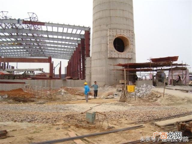 建筑工程包含什么工程,土建工程包括哪些项目部