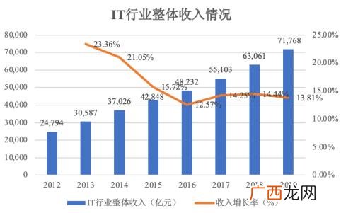 北京黑马程序员地址,北京创业黑马工作环境