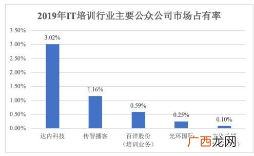 北京黑马程序员地址,北京创业黑马工作环境